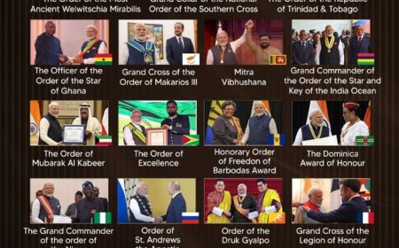 प्रधानमंत्री श्री नरेन्द्र मोदीजी को 27वाँ अंतरराष्ट्रीय सम्मान मिला यह विश्व कीर्तिमान है।