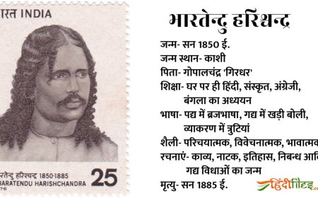 सुप्रसिद्ध साहित्यकार भारतेन्दु हरिश्चन्द्र,पुण्यतिथी पर संस्मरण